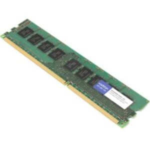 AddOn 256MB DIMM DDR DRAM Cisco 3800 OEM Approved 100% Cisco Compatible