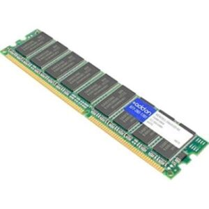 AddOn 256MB DRAM Upgrade F/Cisco 2800 OEM Approved Identical OEM Part