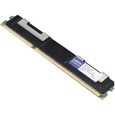 AddOn 2GB DDR3-1333MHZ Dr Rdimm F/IBM