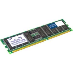 AddOn 1GB DRAM F/Cisco ASA 5510 OEM Approved Factory Original
