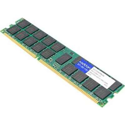 AddOn 8GB DDR4-2133MHZ DRX8 UDIMM Industry Standard Non ECC UDIMM