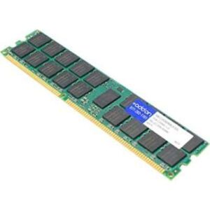 Addon Jedec Standard Factory Original 32GB DDR4-2133MHZ Зарегистрированная ECC Dual Rank X4