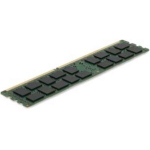 AddOn 8GB TAA DDR3-1866MHZ Rdimm DRX4 ECC Factory Original Серверное Memory