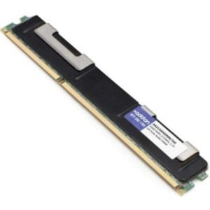 AddOn 16GB DDR4-2133MHZ DIMM DRX8 Для ПК Memory