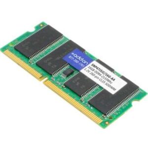 AddOn 16GB Dell Compat DDR4 2133MHZ SODIMM ECC