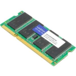 AddOn 8GB DDR4-2133MHZ SODIMM SRX8 Для ПК Memory