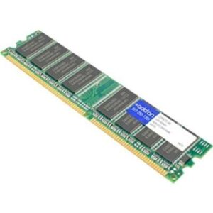 AddOn 1GB DDR400 184PIN DIMM для IBM OEM# 22P9274 33R4963