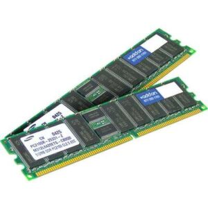 AddOn 256MB Sodimm DRAM F/Cisco 2801 OEM Approved 100% Compat